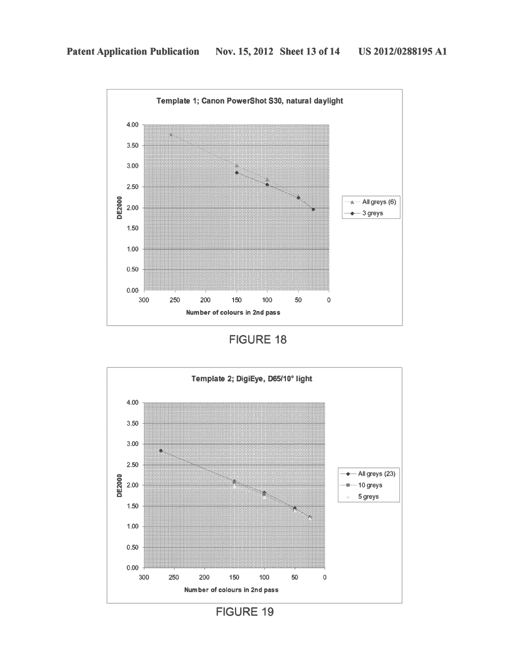 METHOD AND SYSTEM FOR DETERMINING COLOUR FROM AN IMAGE - diagram, schematic, and image 14