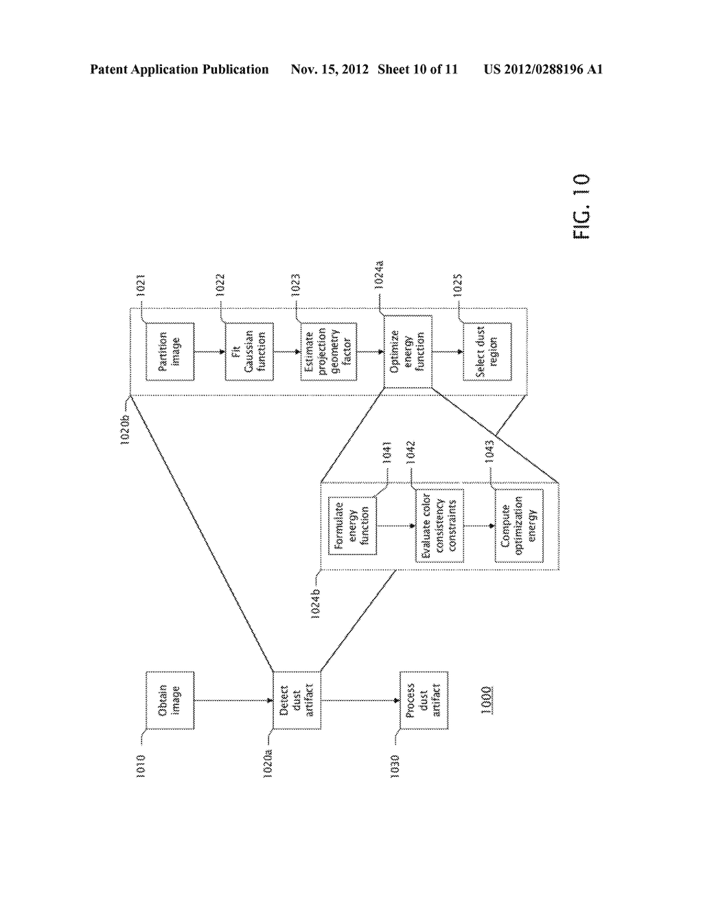 REMOVAL OF IMAGE ARTIFACTS FROM SENSOR DUST - diagram, schematic, and image 11