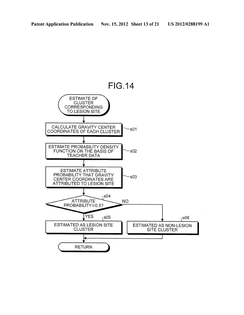 IMAGE PROCESSING APPARATUS, IMAGE PROCESSING METHOD, AND COMPUTER-READABLE     RECORDING DEVICE - diagram, schematic, and image 14