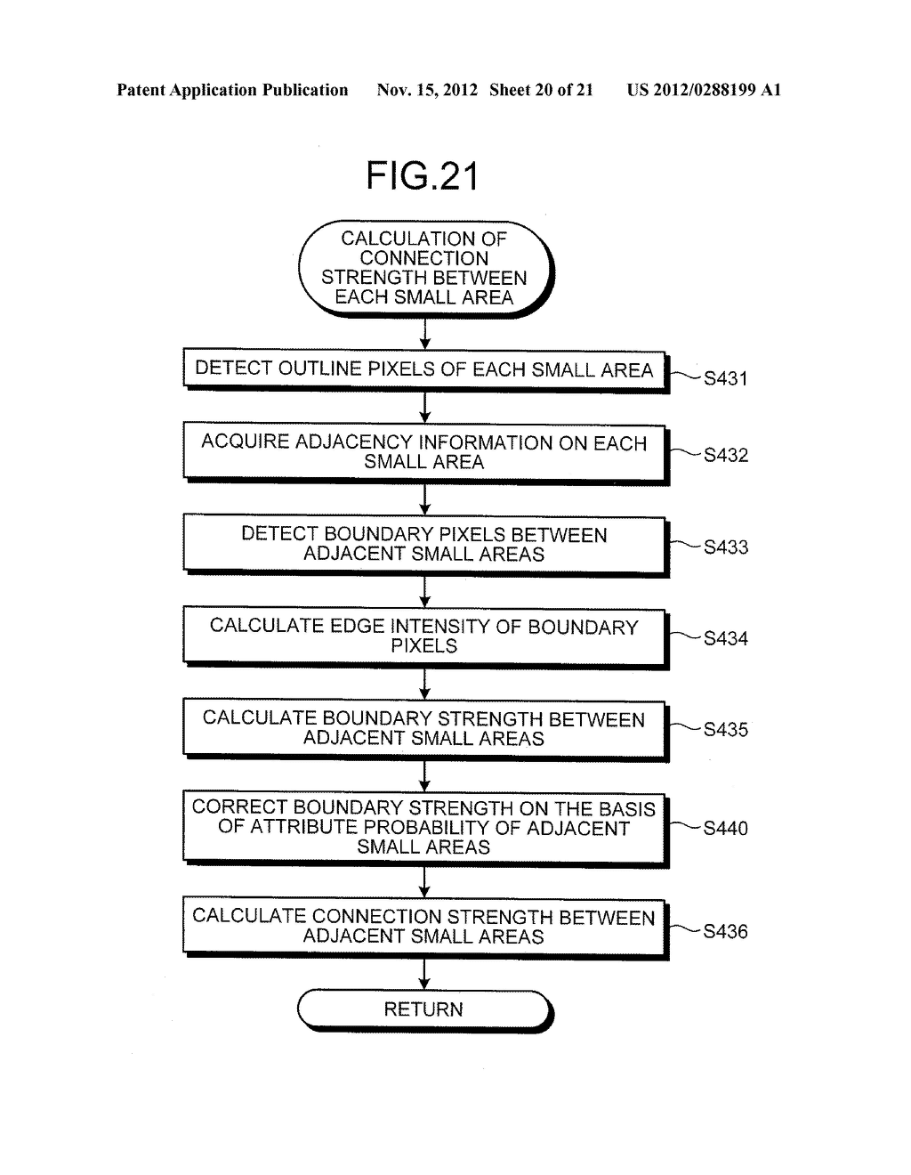 IMAGE PROCESSING APPARATUS, IMAGE PROCESSING METHOD, AND COMPUTER-READABLE     RECORDING DEVICE - diagram, schematic, and image 21