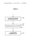 PATH RECOGNITION DEVICE, VEHICLE, PATH RECOGNITION METHOD, AND PATH     RECOGNITION PROGRAM diagram and image