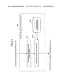 PATH RECOGNITION DEVICE, VEHICLE, PATH RECOGNITION METHOD, AND PATH     RECOGNITION PROGRAM diagram and image