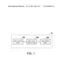 IMAGE PROCESSING DEVICE AND PROCESSING METHOD THEREOF diagram and image