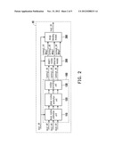 IMAGE PROCESSING DEVICE AND PROCESSING METHOD THEREOF diagram and image