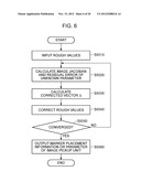 INFORMATION PROCESSING METHOD AND APPARATUS FOR CALCULATING INFORMATION     REGARDING MEASUREMENT TARGET ON THE BASIS OF CAPTURED IMAGES diagram and image