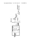 OPTIC FIBER WITH CARBON NANO-STRUCTURE LAYER, FIBER OPTIC CHEMICAL SENSOR     AND METHOD FOR FORMING CARBON NANO-STRUCTURE LAYER IN FIBER CORE diagram and image