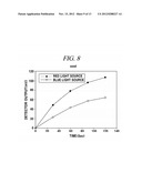 OPTIC FIBER WITH CARBON NANO-STRUCTURE LAYER, FIBER OPTIC CHEMICAL SENSOR     AND METHOD FOR FORMING CARBON NANO-STRUCTURE LAYER IN FIBER CORE diagram and image