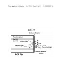 OPTIC FIBER WITH CARBON NANO-STRUCTURE LAYER, FIBER OPTIC CHEMICAL SENSOR     AND METHOD FOR FORMING CARBON NANO-STRUCTURE LAYER IN FIBER CORE diagram and image