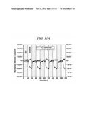 OPTIC FIBER WITH CARBON NANO-STRUCTURE LAYER, FIBER OPTIC CHEMICAL SENSOR     AND METHOD FOR FORMING CARBON NANO-STRUCTURE LAYER IN FIBER CORE diagram and image