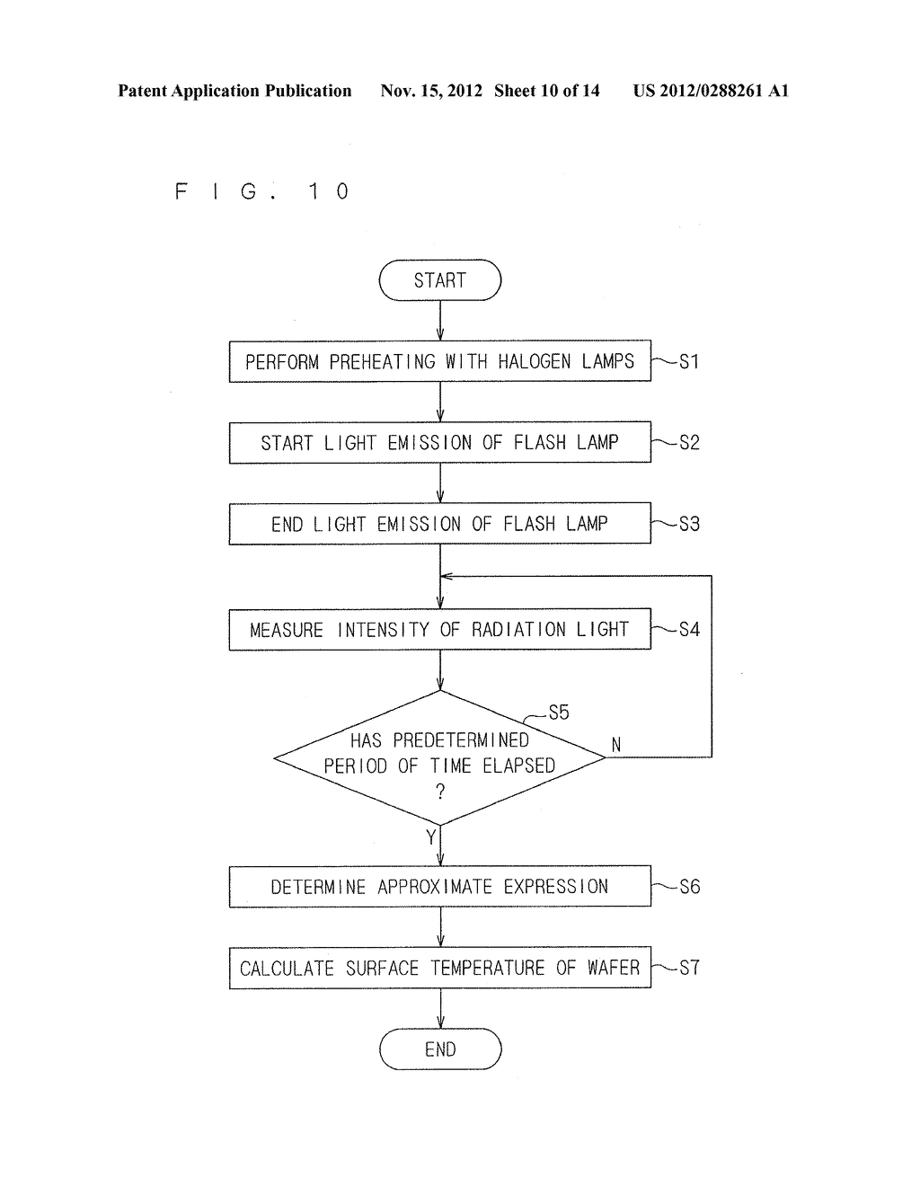 HEAT TREATMENT METHOD AND HEAT TREATMENT APPARATUS FOR HEATING SUBSTRATE     BY IRRADIATING SUBSTRATE WITH LIGHT - diagram, schematic, and image 11