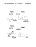 LIGHT EMISSION CONTROL DEVICE AND LIGHT EMISSION CONTROL METHOD diagram and image