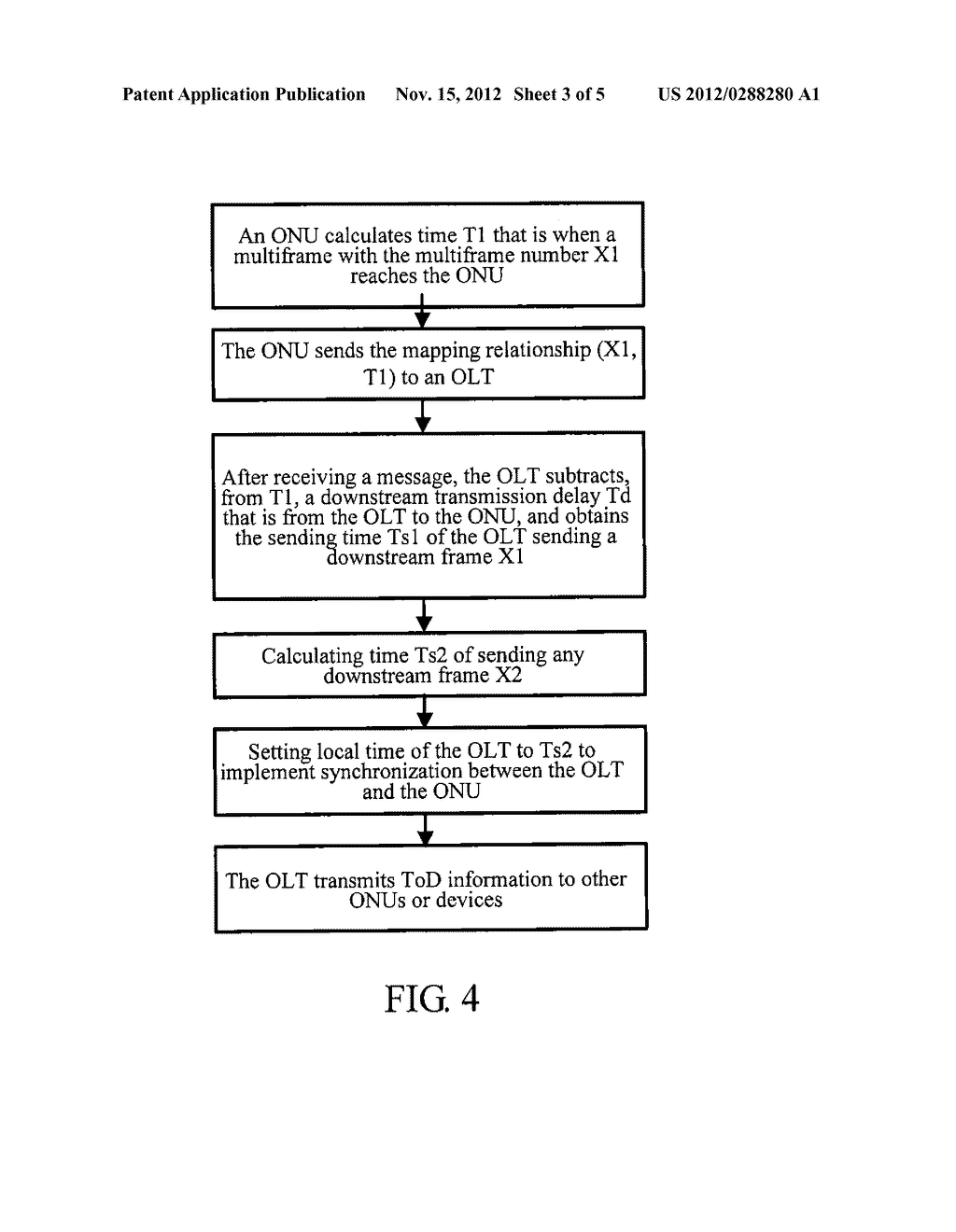 METHOD, APPARATUS, AND SYSTEM FOR TIME SYNCHRONIZATION ON PASSIVE OPTICAL     NETWORK - diagram, schematic, and image 04