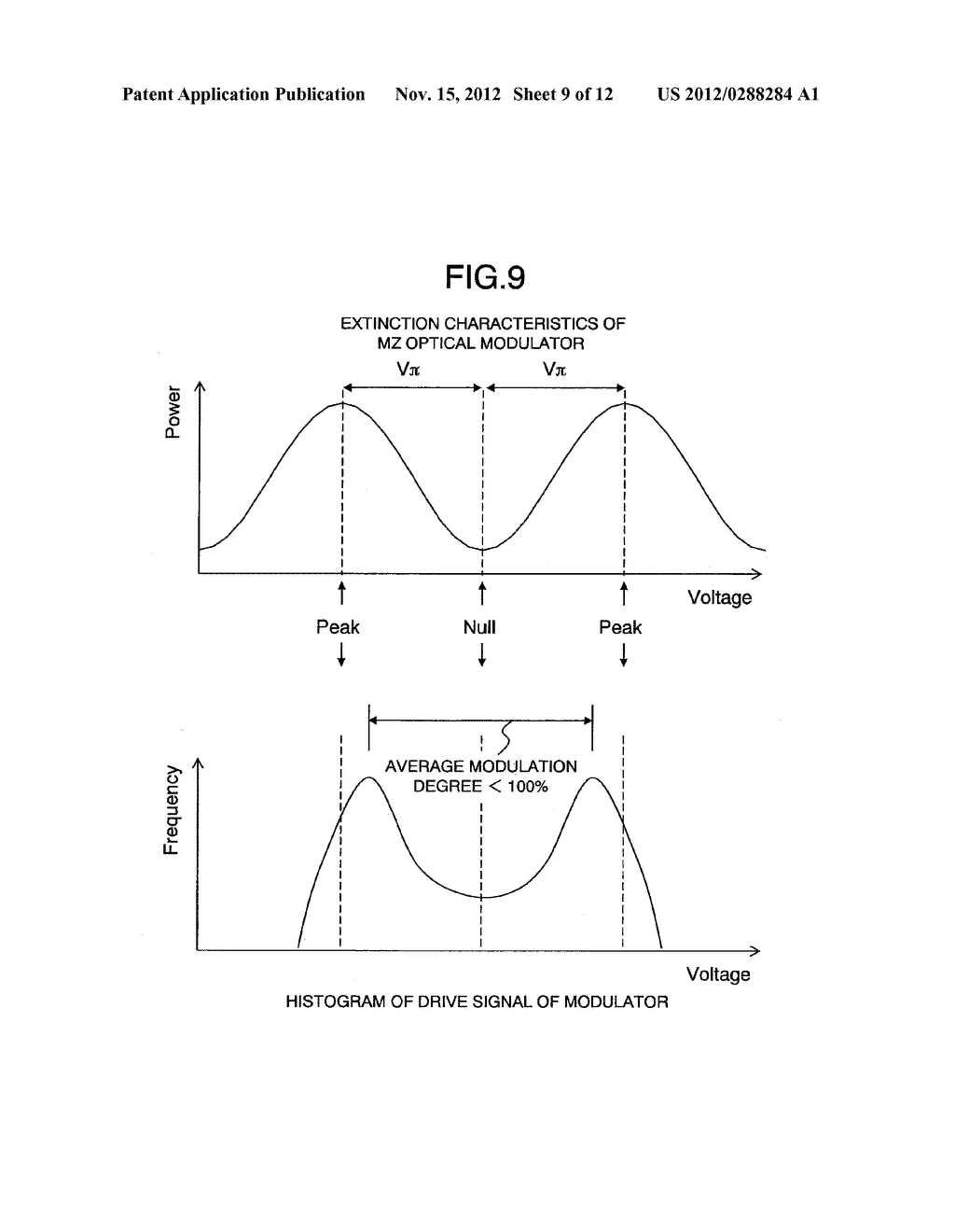 OPTICAL TRANSMITTER - diagram, schematic, and image 10