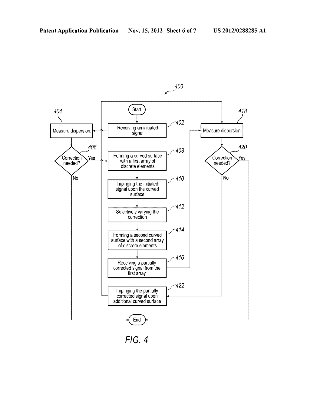 VARIABLE DISPERSION COMPENSATOR - diagram, schematic, and image 07