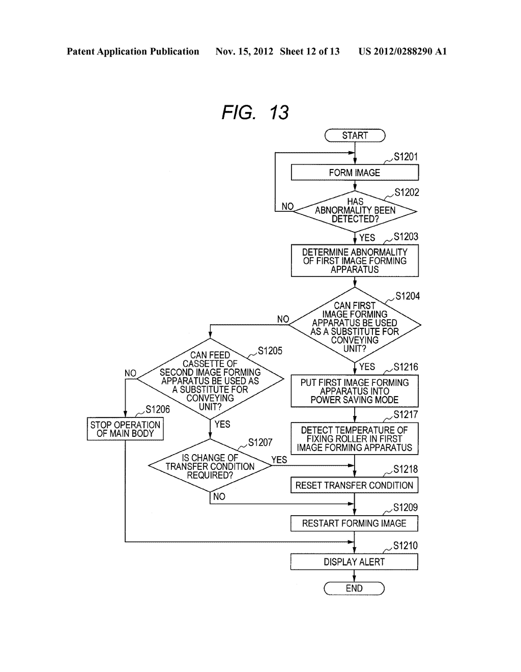 IMAGE FORMING SYSTEM - diagram, schematic, and image 13