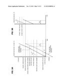 WATER ADDITION APPARATUS AND IMAGE FORMING APPARATUS diagram and image