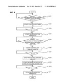 WATER ADDITION APPARATUS AND IMAGE FORMING APPARATUS diagram and image