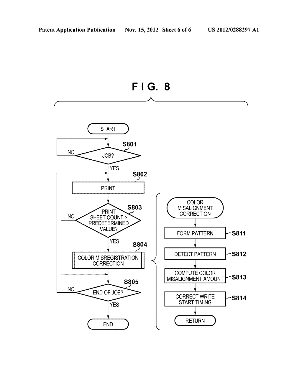 COLOR MISALIGNMENT CORRECTION IN IMAGE FORMING APPARATUS WHICH FORMS     MULTICOLOR IMAGE - diagram, schematic, and image 07