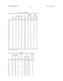 CHARGING MEMBER, PROCESS CARTRIDGE AND ELECTROPHOTOGRAPHIC APPARATUS diagram and image