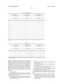 CHARGING MEMBER, PROCESS CARTRIDGE AND ELECTROPHOTOGRAPHIC APPARATUS diagram and image