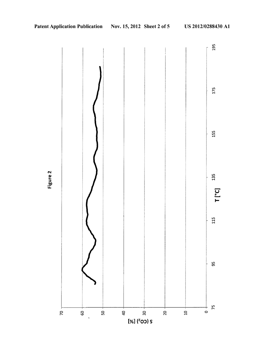 METHOD FOR PREPARATION OF BIMETALLIC COMPOSITIONS OF COBALT AND PALLADIUM     ON AN INERT MATERIAL SUPPORT AND COMPOSITIONS OBTAINABLE BY THE SAME - diagram, schematic, and image 03