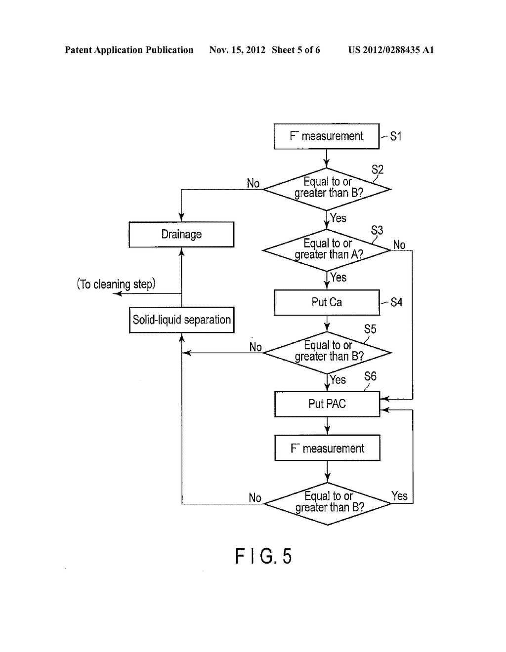 FLUORINE RECOVERING APPARATUS AND METHOD FOR RECOVERING FLUORINE - diagram, schematic, and image 06