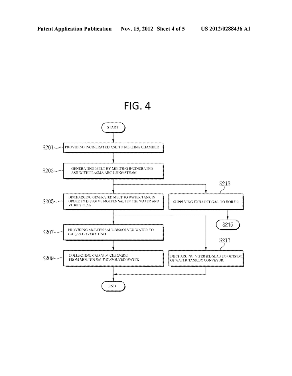 APPARATUS AND METHOD FOR TREATING INCINERATION ASH USING PLASMA ARC - diagram, schematic, and image 05