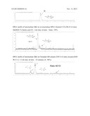 SINGLE DIASTEREOMERS OF 4-FLUOROGLUTAMINE AND METHODS OF THEIR PREPARATION     AND USE diagram and image