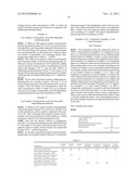 COSMETIC BASE MATERIAL AND COSMETIC CONTAINING THIS COSMETIC BASE MATERIAL diagram and image