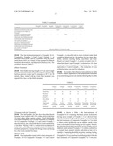 COSMETIC BASE MATERIAL AND COSMETIC CONTAINING THIS COSMETIC BASE MATERIAL diagram and image