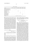 COSMETIC BASE MATERIAL AND COSMETIC CONTAINING THIS COSMETIC BASE MATERIAL diagram and image