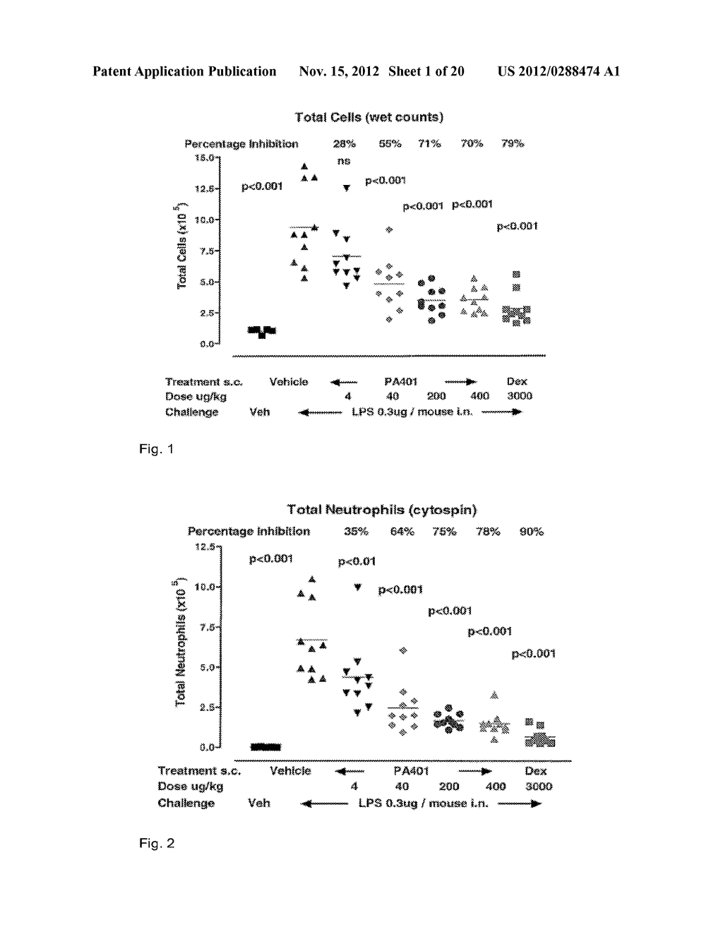 COMPOSITION FOR TREATMENT OF CXCL8-MEDIATED LUNG INFLAMMATION - diagram, schematic, and image 02