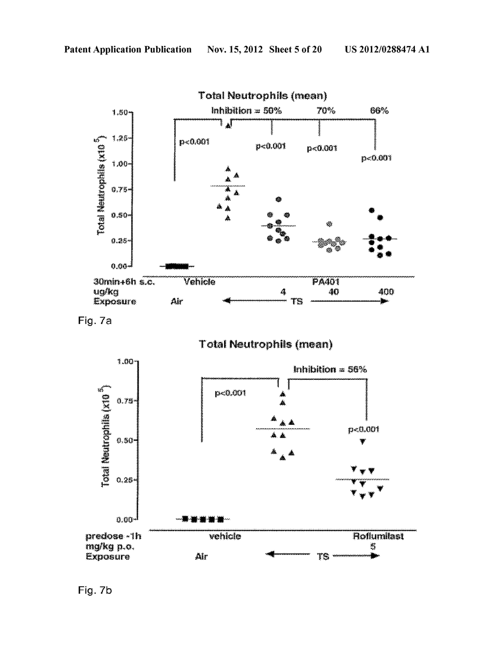 COMPOSITION FOR TREATMENT OF CXCL8-MEDIATED LUNG INFLAMMATION - diagram, schematic, and image 06