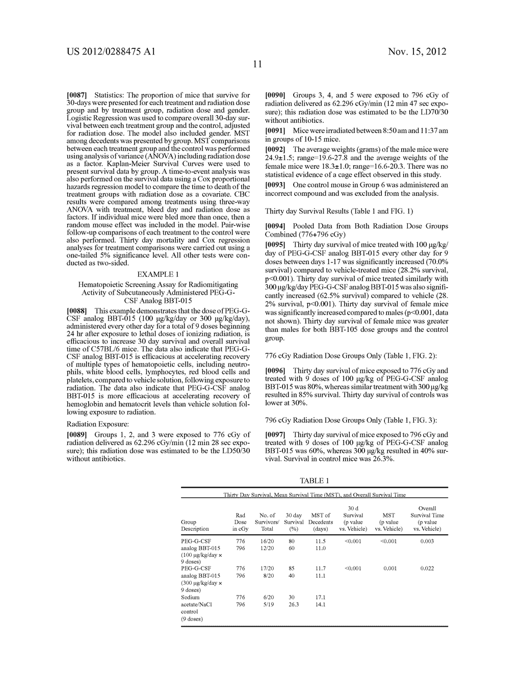 METHODS AND USE OF GROWTH HORMONE SUPERGENE FAMILY PROTEIN ANALOGS FOR     TREATMENT OF RADIATION EXPOSURE - diagram, schematic, and image 24