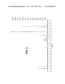 PHARMACEUTICAL COMPOSITIONS OF ACTIVE AGENTS AND CATIONIC DEXTRAN POLYMER     DERIVATIVES diagram and image