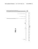 PHARMACEUTICAL COMPOSITIONS OF ACTIVE AGENTS AND CATIONIC DEXTRAN POLYMER     DERIVATIVES diagram and image