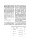 PHARMACEUTICAL COMPOSITIONS OF ACTIVE AGENTS AND CATIONIC DEXTRAN POLYMER     DERIVATIVES diagram and image