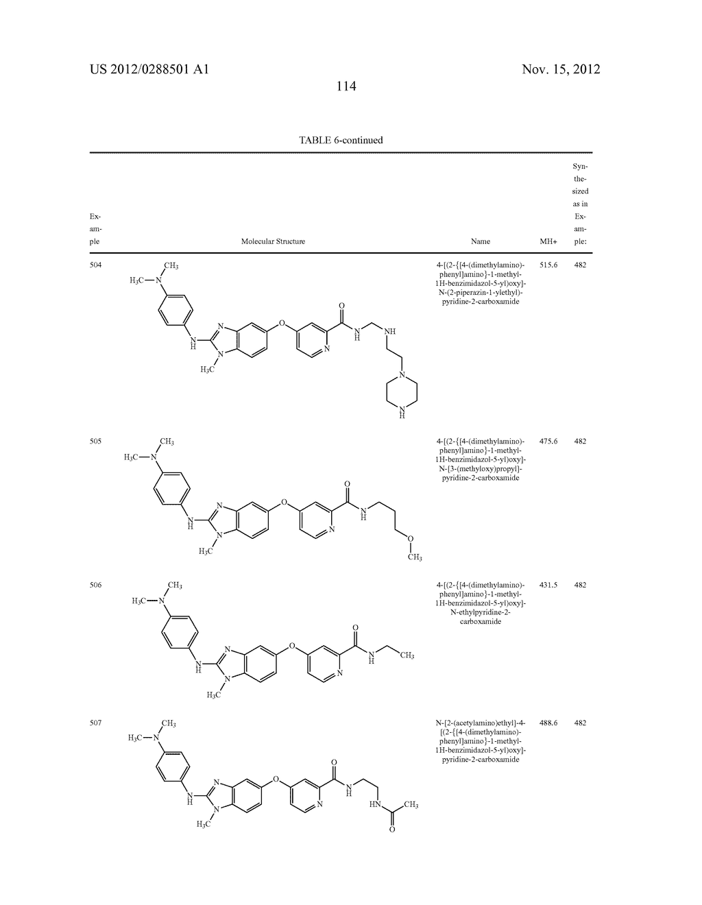 SUBSTITUTED BENZAZOLES AND METHODS OF THEIR USE AS INHIBITORS OF RAF     KINASE - diagram, schematic, and image 115