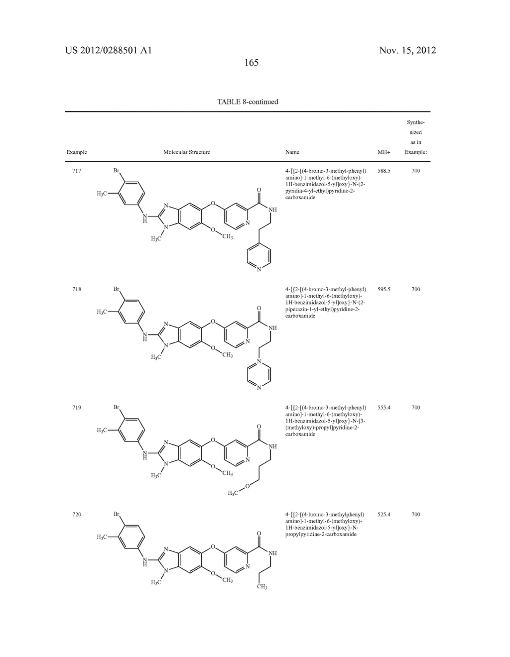SUBSTITUTED BENZAZOLES AND METHODS OF THEIR USE AS INHIBITORS OF RAF     KINASE - diagram, schematic, and image 166