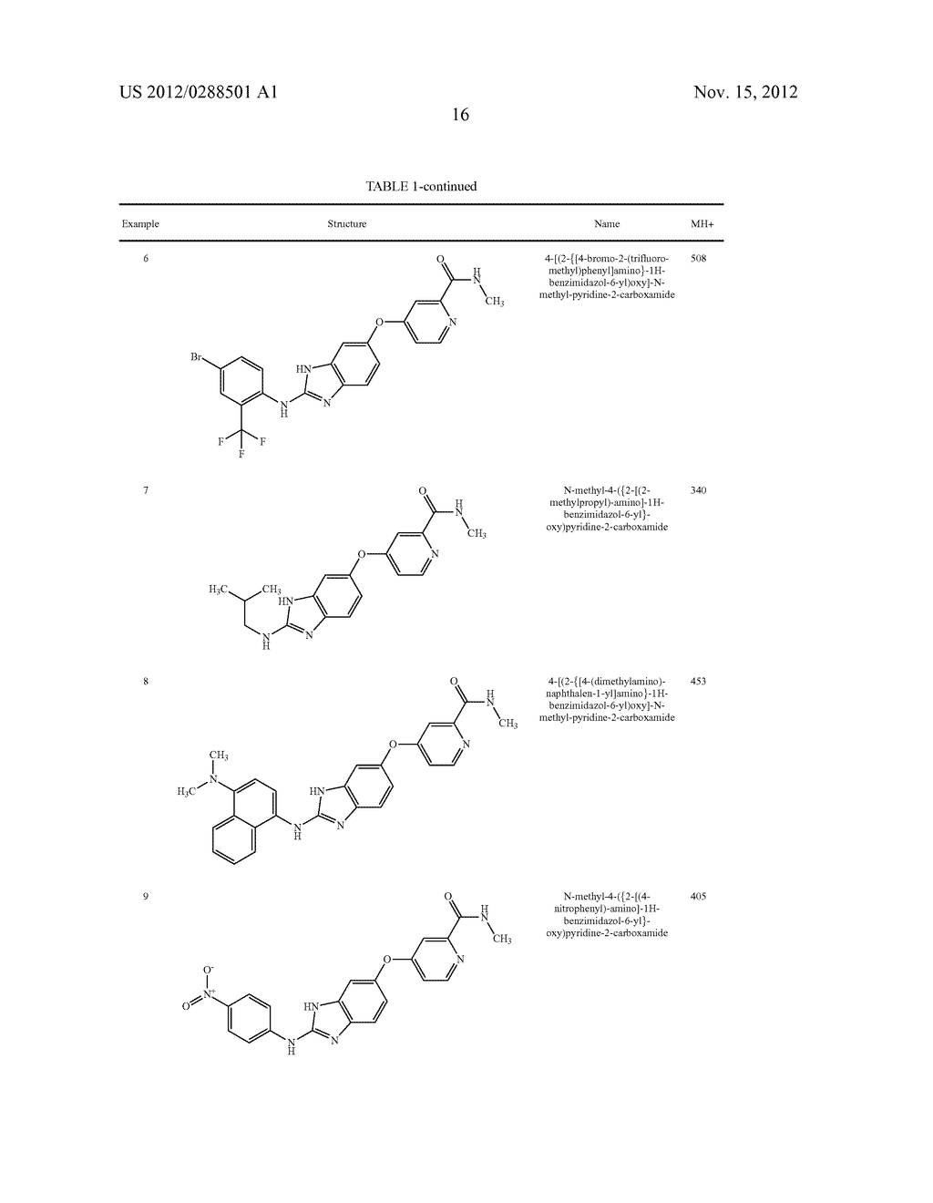 SUBSTITUTED BENZAZOLES AND METHODS OF THEIR USE AS INHIBITORS OF RAF     KINASE - diagram, schematic, and image 17