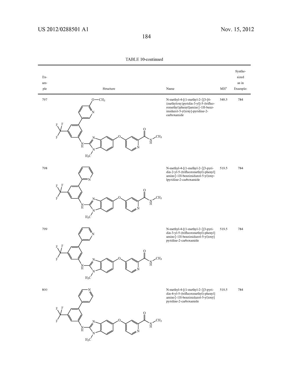 SUBSTITUTED BENZAZOLES AND METHODS OF THEIR USE AS INHIBITORS OF RAF     KINASE - diagram, schematic, and image 185