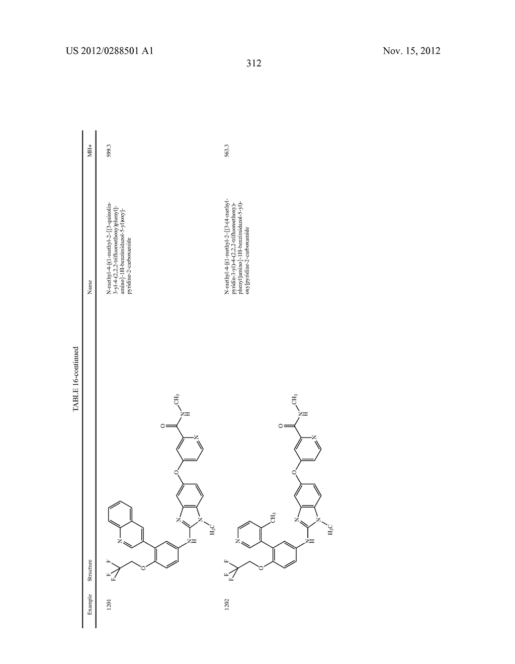 SUBSTITUTED BENZAZOLES AND METHODS OF THEIR USE AS INHIBITORS OF RAF     KINASE - diagram, schematic, and image 313