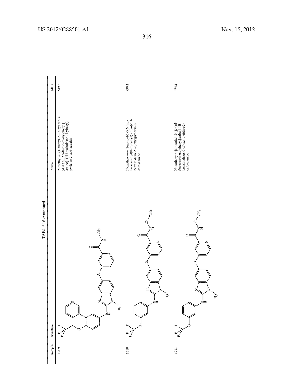 SUBSTITUTED BENZAZOLES AND METHODS OF THEIR USE AS INHIBITORS OF RAF     KINASE - diagram, schematic, and image 317