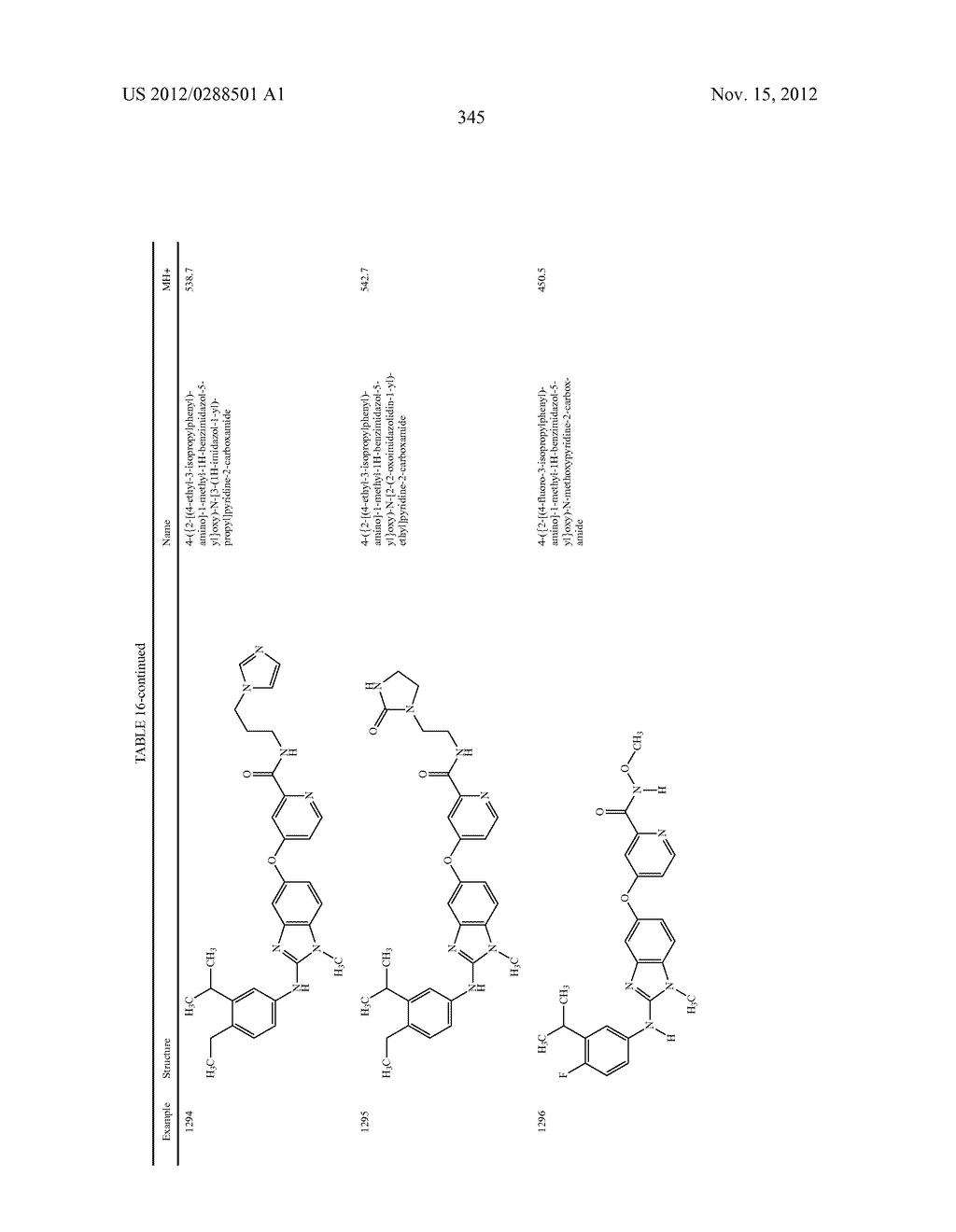 SUBSTITUTED BENZAZOLES AND METHODS OF THEIR USE AS INHIBITORS OF RAF     KINASE - diagram, schematic, and image 346