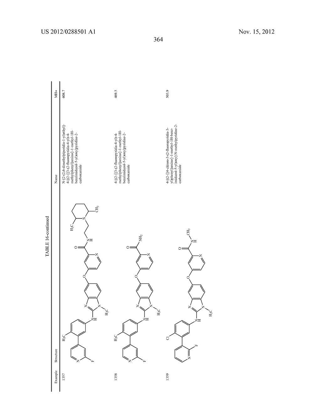 SUBSTITUTED BENZAZOLES AND METHODS OF THEIR USE AS INHIBITORS OF RAF     KINASE - diagram, schematic, and image 365