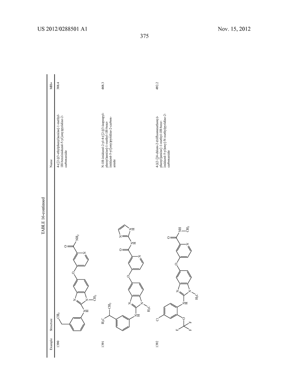 SUBSTITUTED BENZAZOLES AND METHODS OF THEIR USE AS INHIBITORS OF RAF     KINASE - diagram, schematic, and image 376