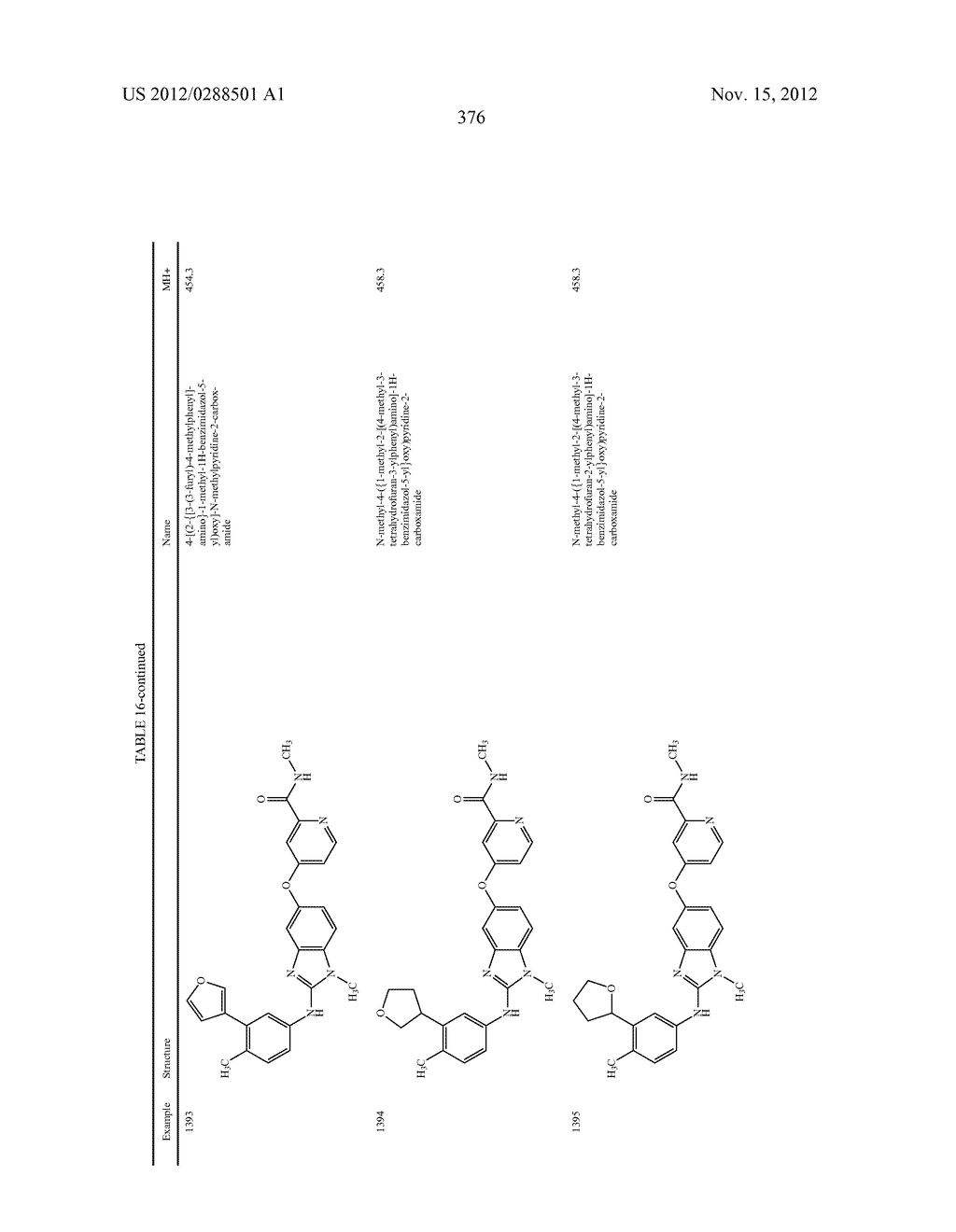 SUBSTITUTED BENZAZOLES AND METHODS OF THEIR USE AS INHIBITORS OF RAF     KINASE - diagram, schematic, and image 377