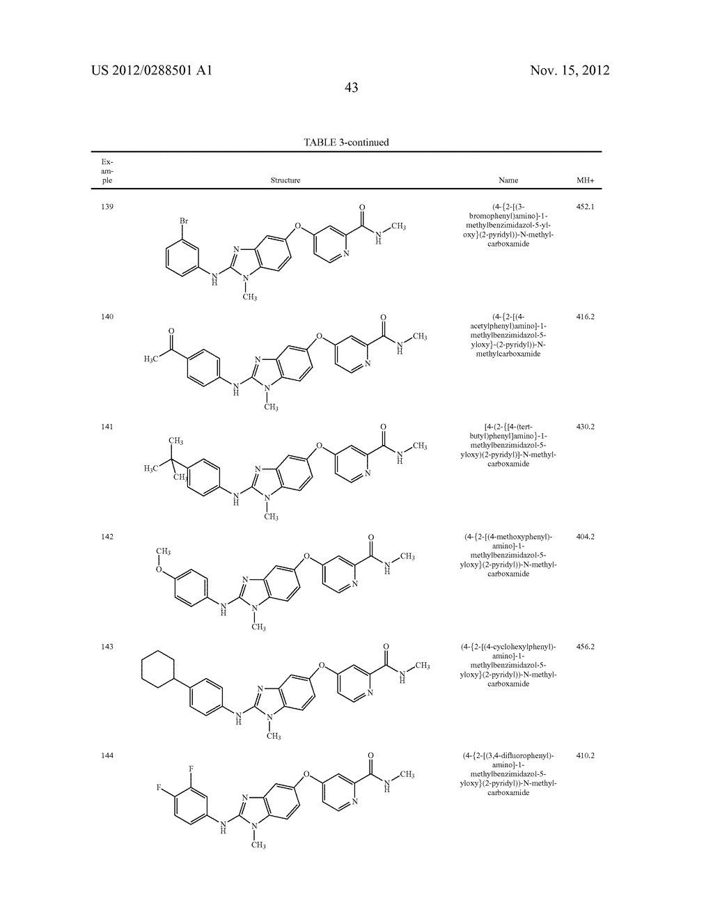 SUBSTITUTED BENZAZOLES AND METHODS OF THEIR USE AS INHIBITORS OF RAF     KINASE - diagram, schematic, and image 44