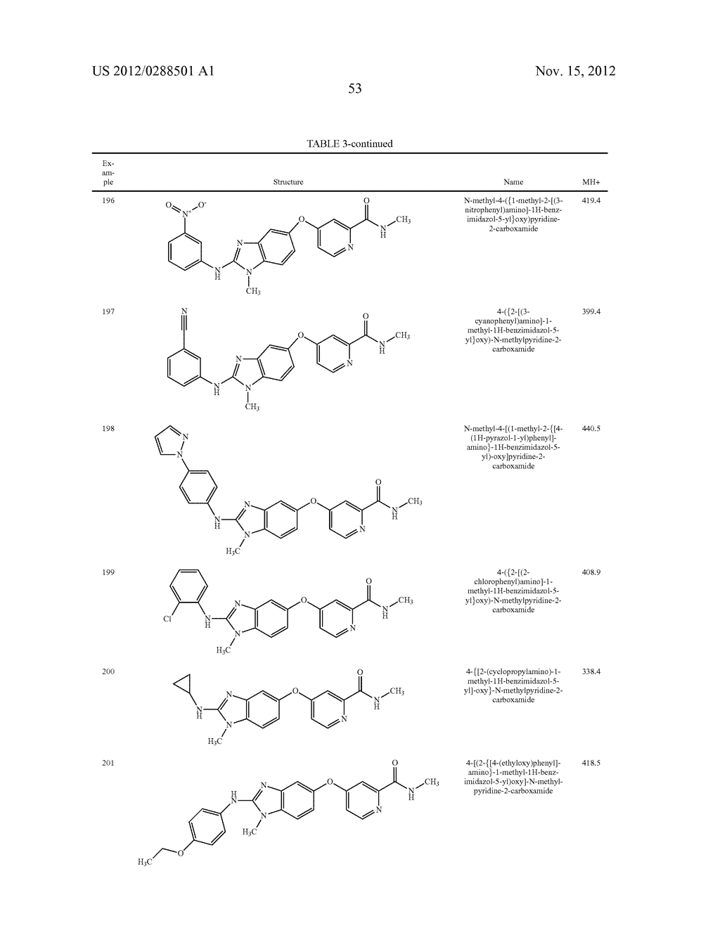 SUBSTITUTED BENZAZOLES AND METHODS OF THEIR USE AS INHIBITORS OF RAF     KINASE - diagram, schematic, and image 54