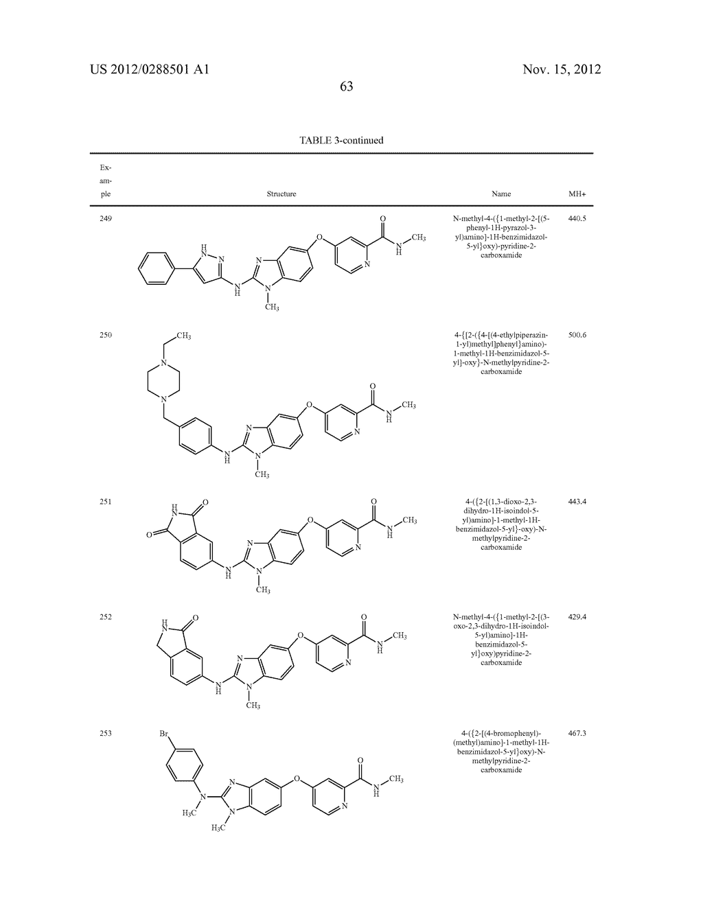 SUBSTITUTED BENZAZOLES AND METHODS OF THEIR USE AS INHIBITORS OF RAF     KINASE - diagram, schematic, and image 64
